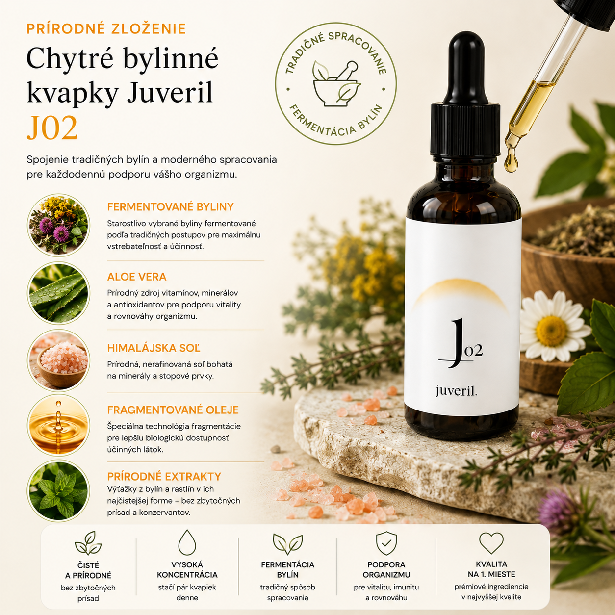 Chytré bylinné kvapky Juveril - J02