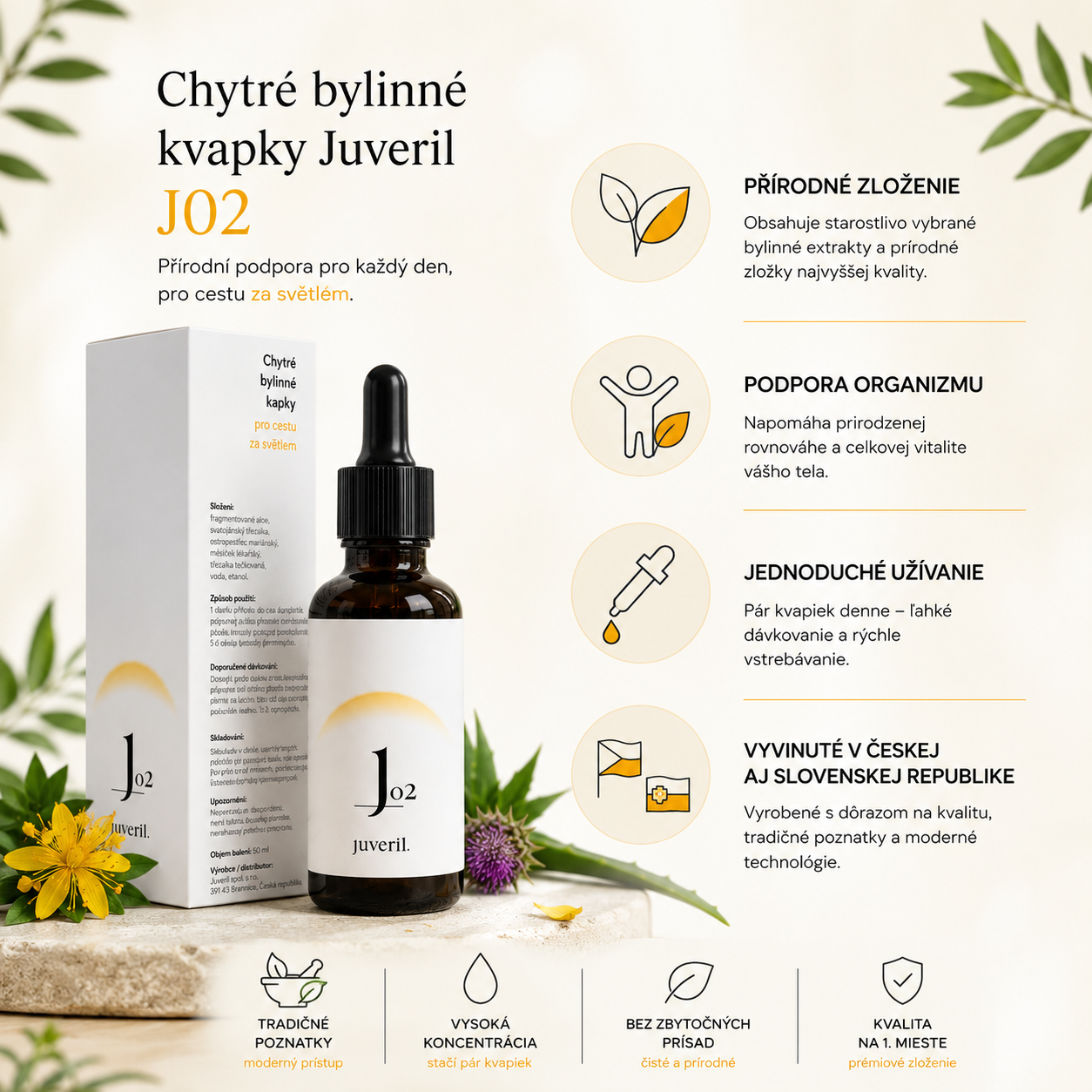 Chytré bylinné kvapky Juveril - J02