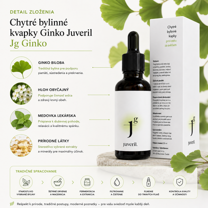Chytré bylinné kvapky Ginko Juveril - Jg Ginko